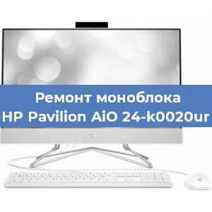Замена видеокарты на моноблоке HP Pavilion AiO 24-k0020ur в Тюмени
